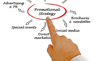 Get an early start on 2022 promotional strategies