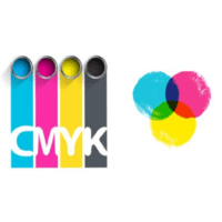 print design